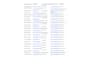 be your expert virtual assistant for data entry and web research